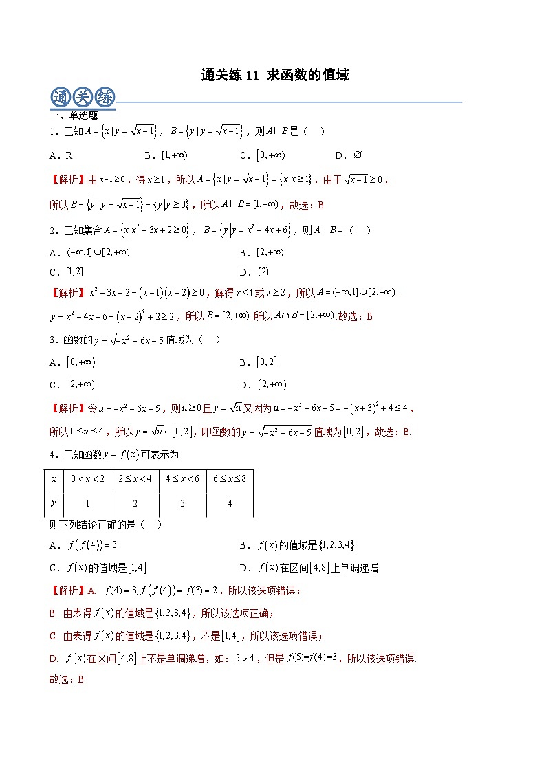 （人教A版）必修一高一数学上册同步重点通关练习卷11 求函数的值域（解析版）第1页