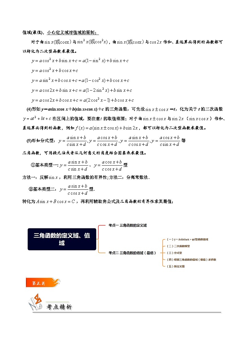（人教A版）必修一高一数学上册同步考点通关练习19 三角函数的定义域、值域（原卷版）第2页
