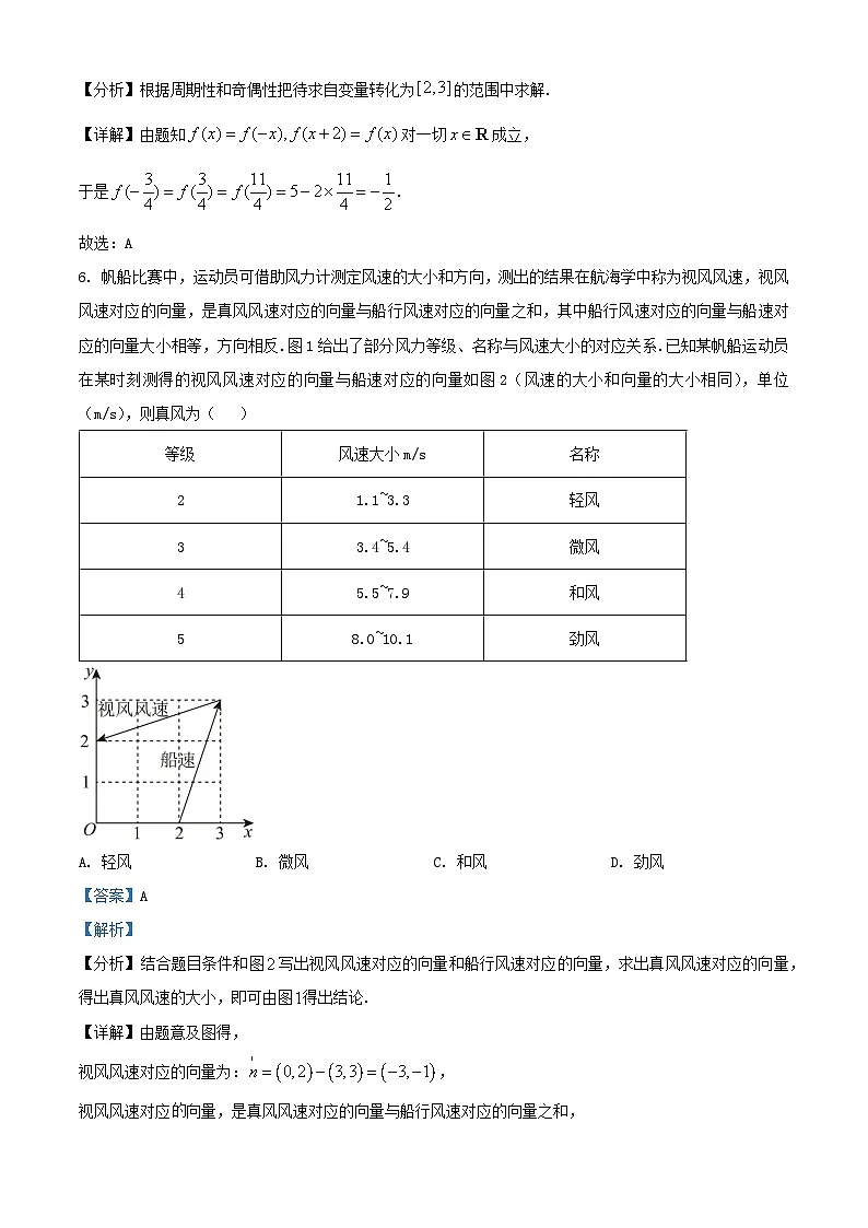 全国一卷2025年高考数学真题含解析第3页
