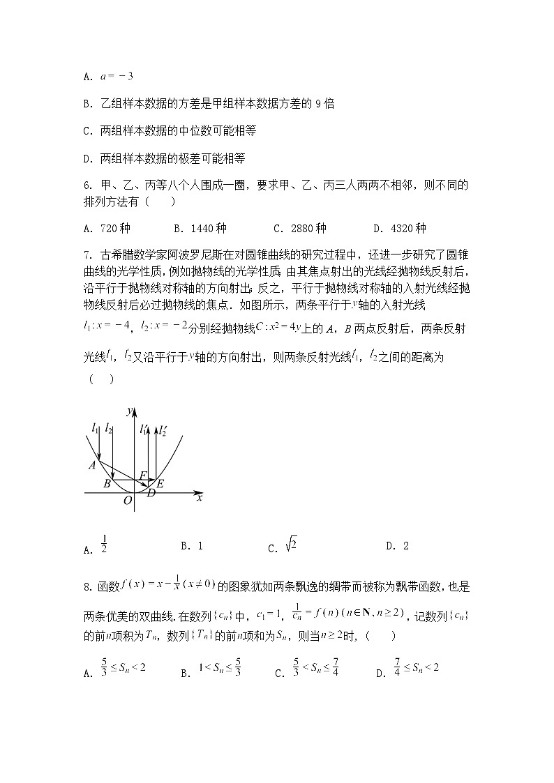 2025届陕西省西安市临潼区高三下二模数学试题（含答案解析）第2页