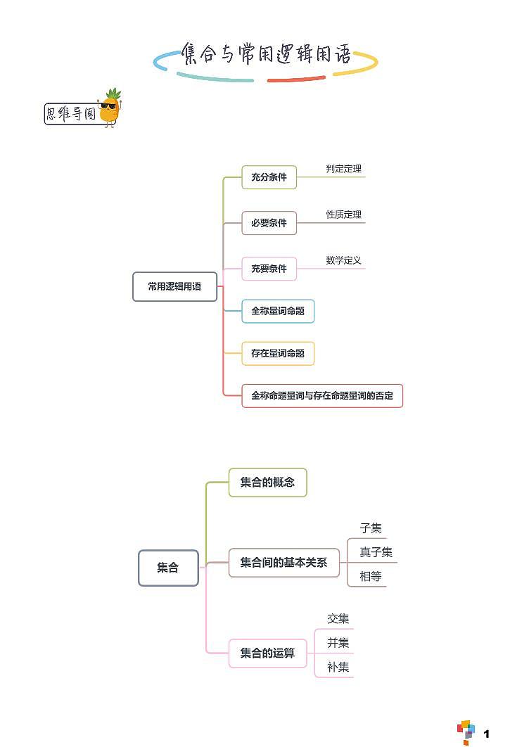 高中数学学霸知识手册（彩绘版）--高考数学 一轮专题第3页
