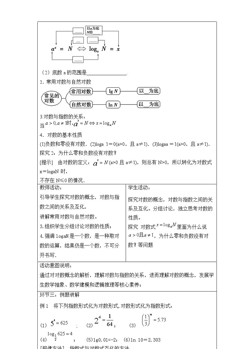 4.3.1对数的概念 教学设计-高中数学人教A版（2019）必修第一册第2页