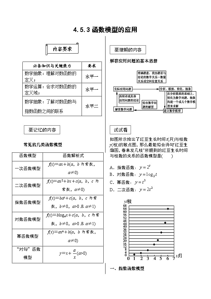 4.5.3函数模型的应用导学案-高中数学人教A版（2019）必修第一册第1页