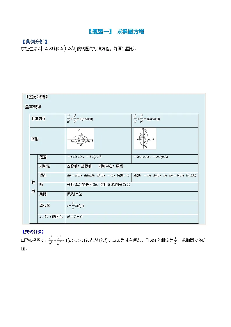 （人教A版）选择性必修一高二数学上册题型归纳培优练习 专题10 椭圆大题综合归类（原卷版）第2页