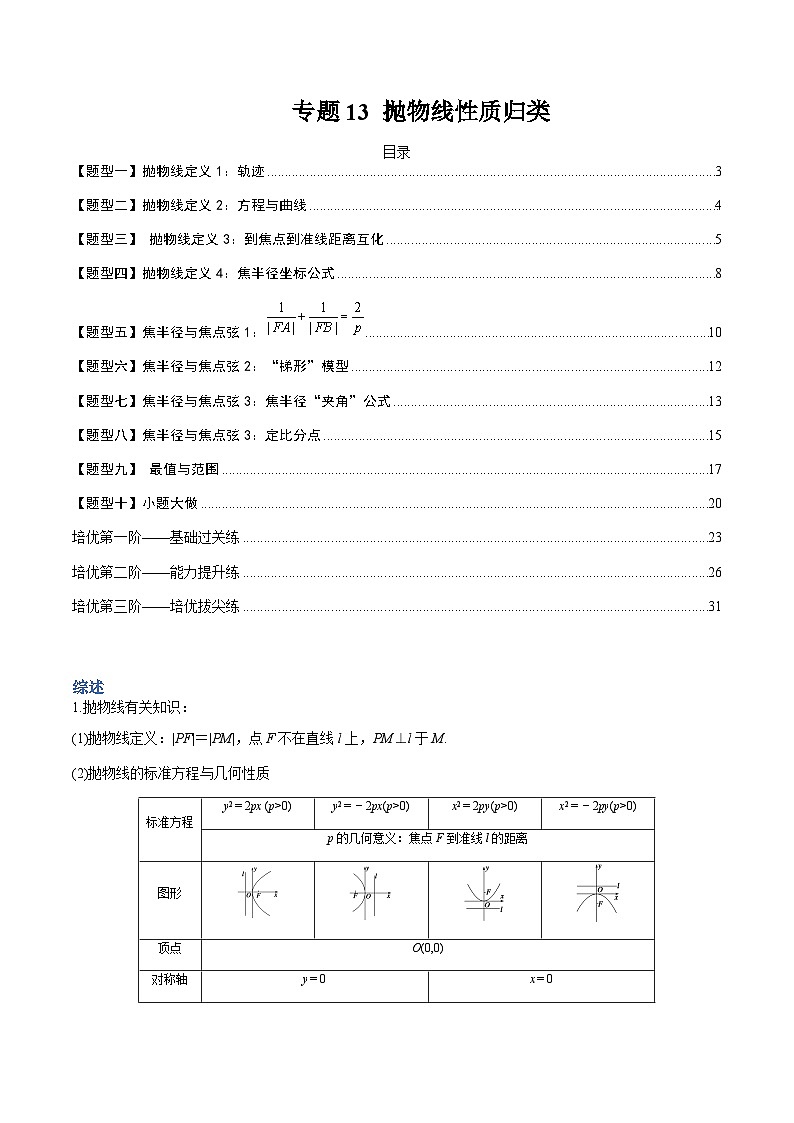 （人教A版）选择性必修一高二数学上册题型归纳培优练习 专题13 抛物线性质归类（原卷版）第1页