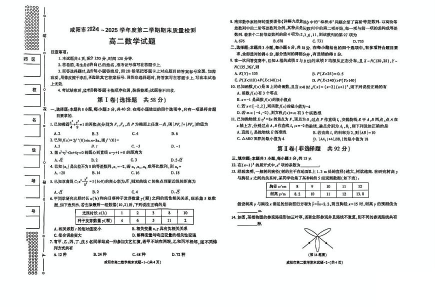 陕西省咸阳市2024-2025学年高二下学期期末考试 数学 PDF版含答案第1页