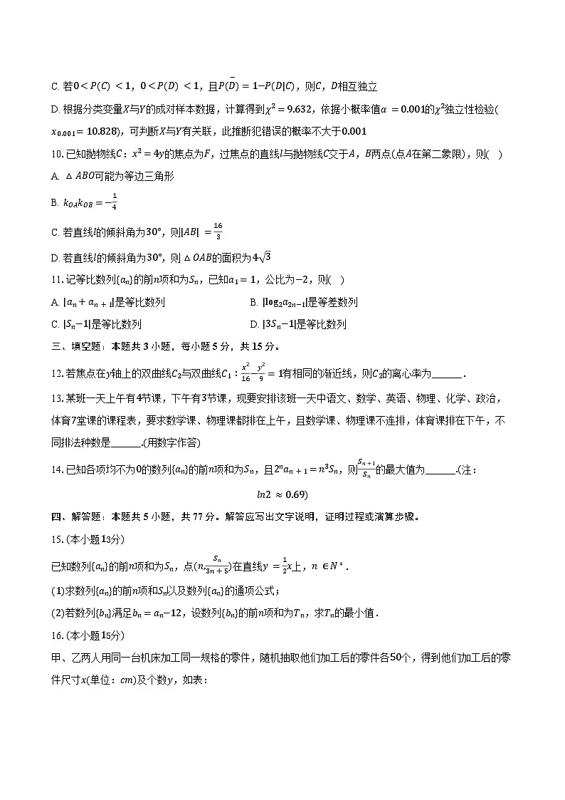 2024-2025学年山西省长治二中高二（下）期中数学试卷（含解析）第2页