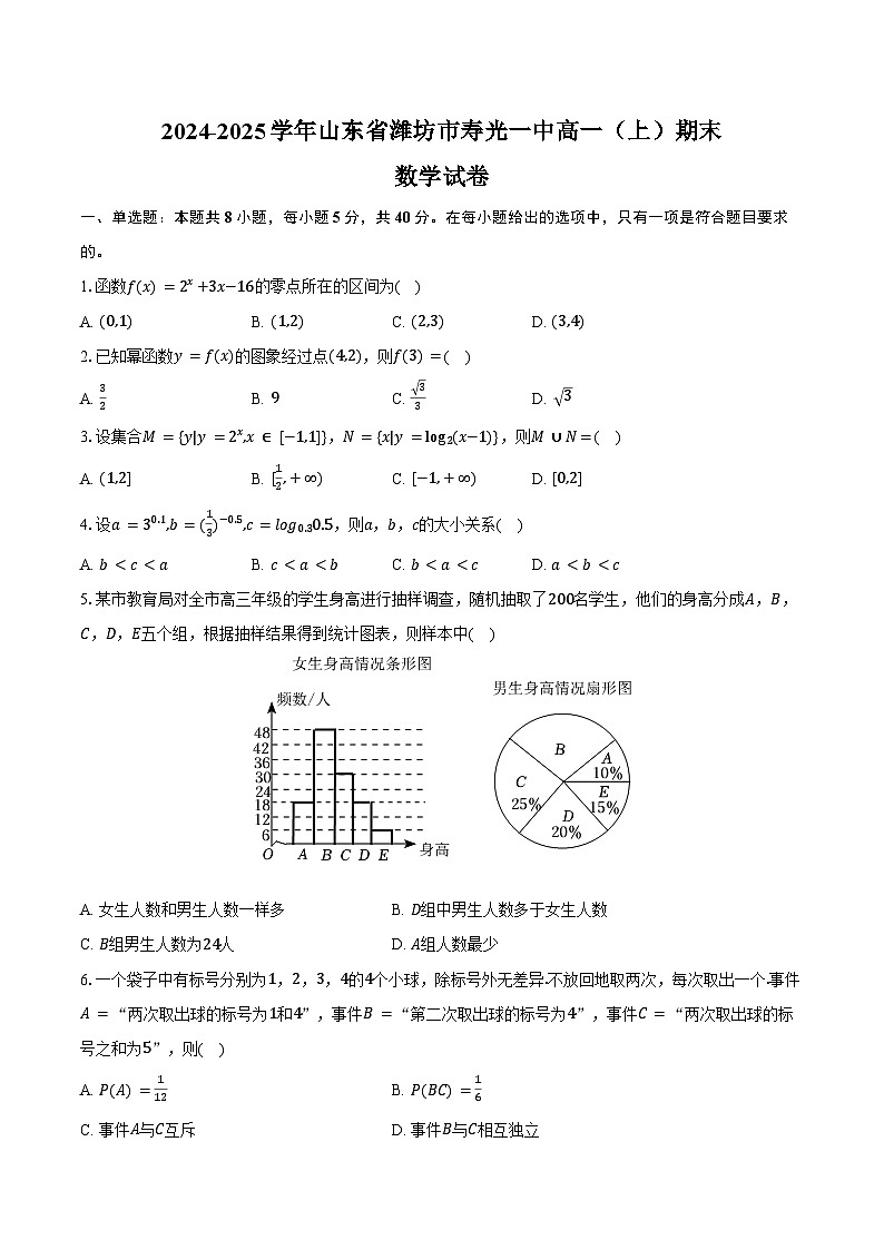 2024-2025学年山东省潍坊市寿光一中高一（上）期末数学试卷（含答案）第1页