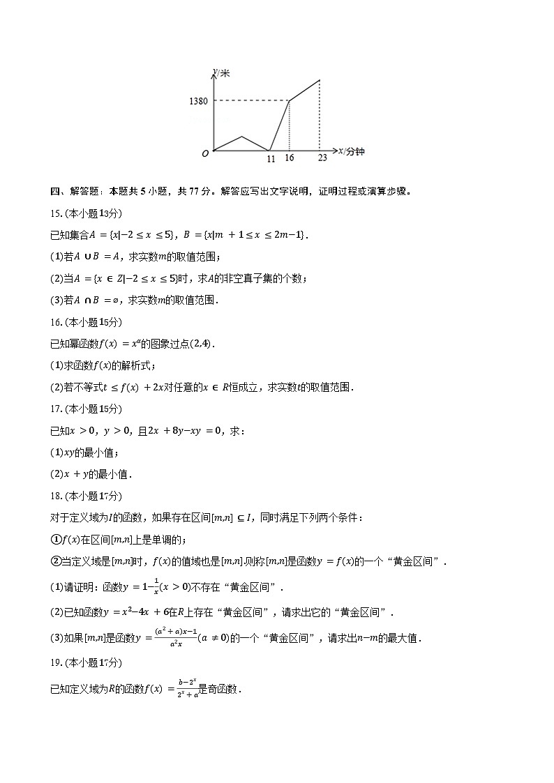 2024-2025学年河北省石家庄市晋州一中高一（下）期中数学试卷（含答案）第3页