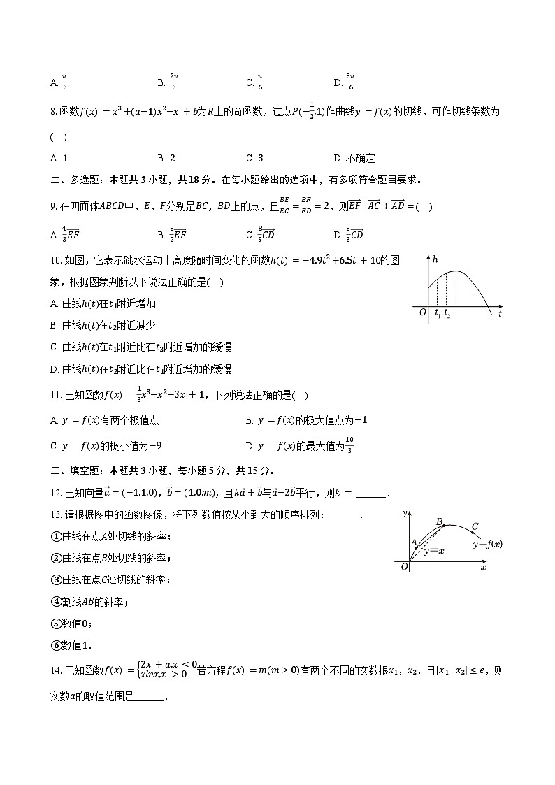 2024-2025学年福建省漳州市平和广兆中学高二（下）期中数学试卷（含答案）第2页