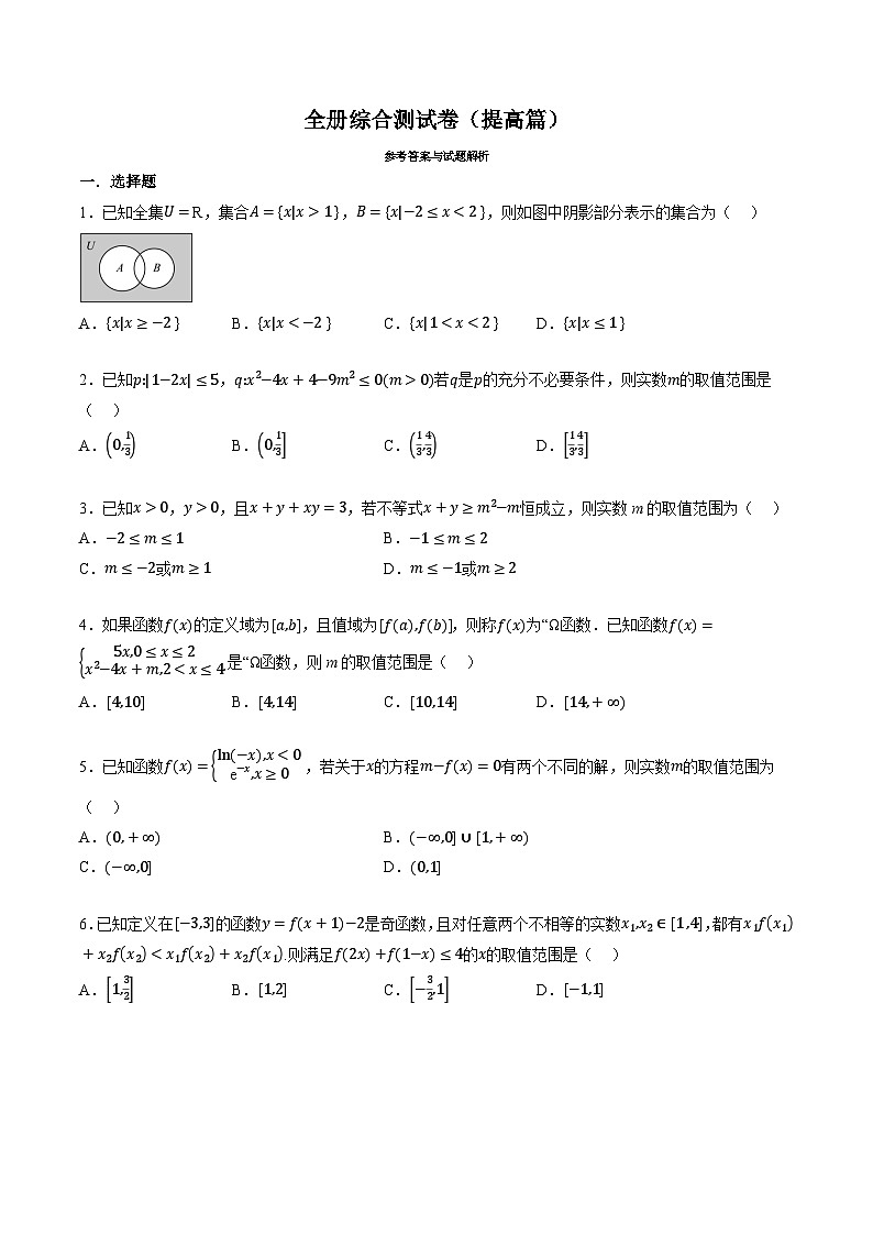 （人教A版）必修一高一数学上册期末综合测试卷（提高篇）（原卷版）第1页