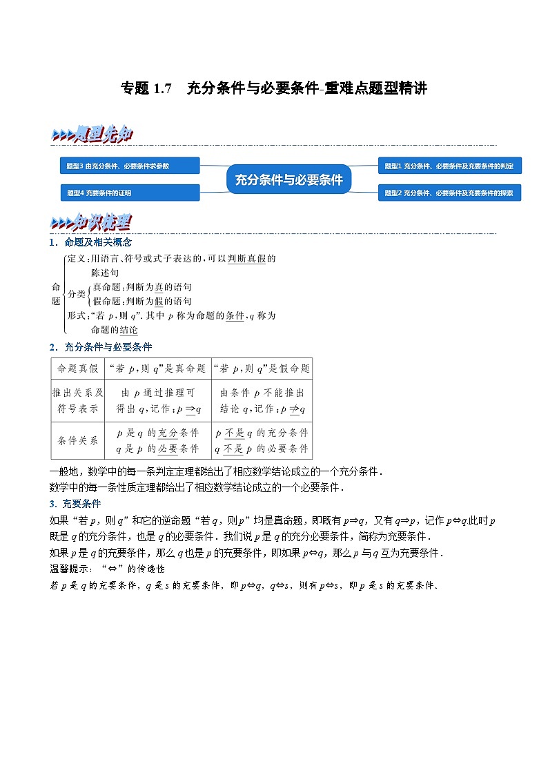 （人教A版）必修一高一数学上册同步题型讲与练专题1.4 充分条件与必要条件（原卷版）第1页