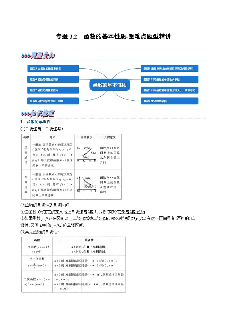 （人教A版）必修一高一数学上册同步题型讲与练专题3.2 函数的基本性质（解析版）第1页