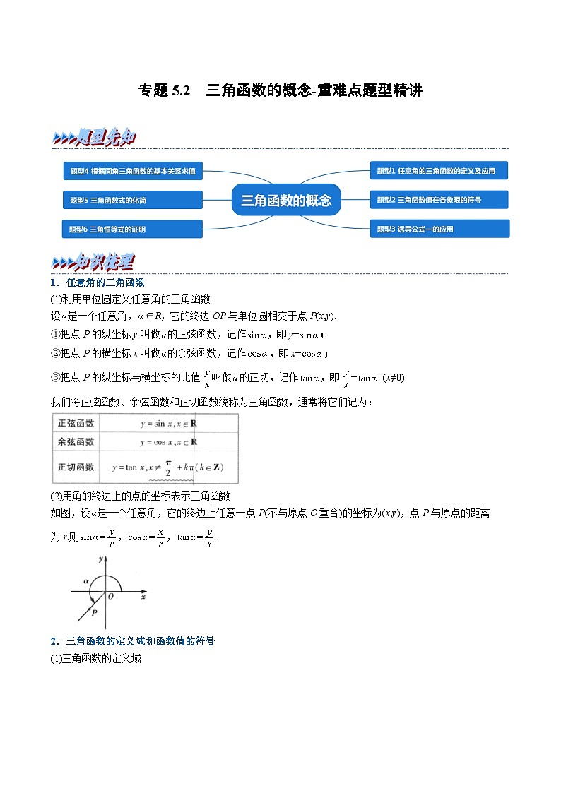 （人教A版）必修一高一数学上册同步题型讲与练专题5.2 三角函数的概念（原卷版）第1页