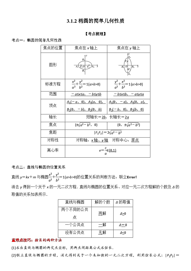 （人教A版）选择性必修一高二数学上册同步精讲精练3.1.2 椭圆的简单几何性质（含答案）第1页