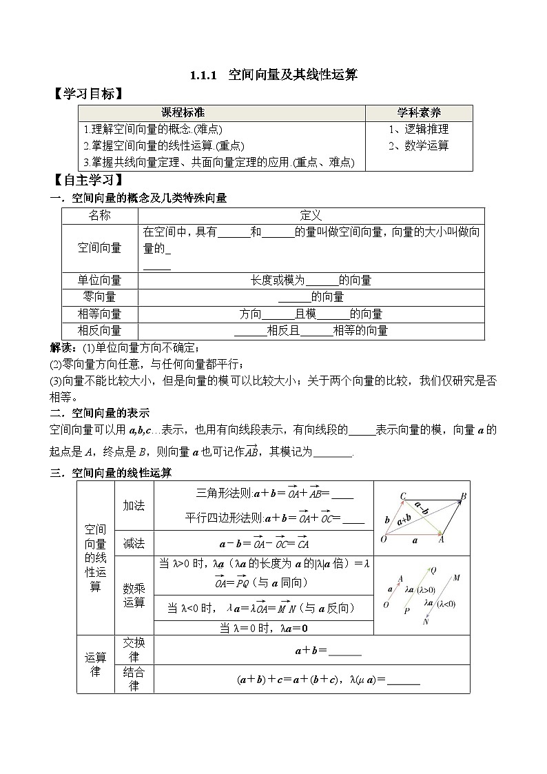 (人教A版)选择性必修一高二数学上册同步学案+分层练习1.1.1 空间向量及其线性运算（答案版）第1页