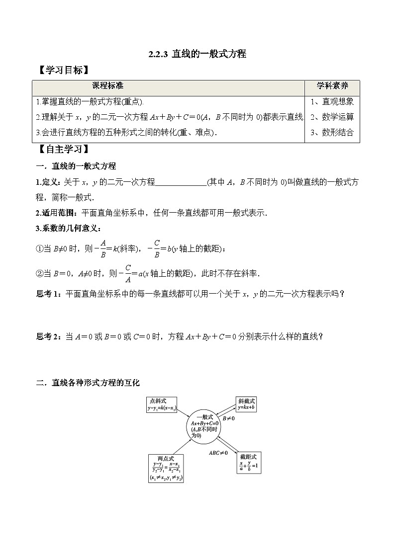 (人教A版)选择性必修一高二数学上册同步学案+分层练习2.2.3 直线的一般式方程（原卷版）第1页