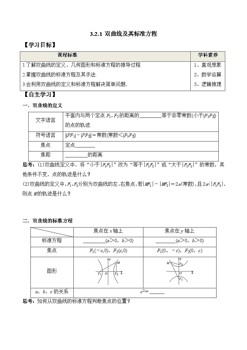(人教A版)选择性必修一高二数学上册同步学案+分层练习3.2.1 双曲线及其标准方程（原卷版）第1页