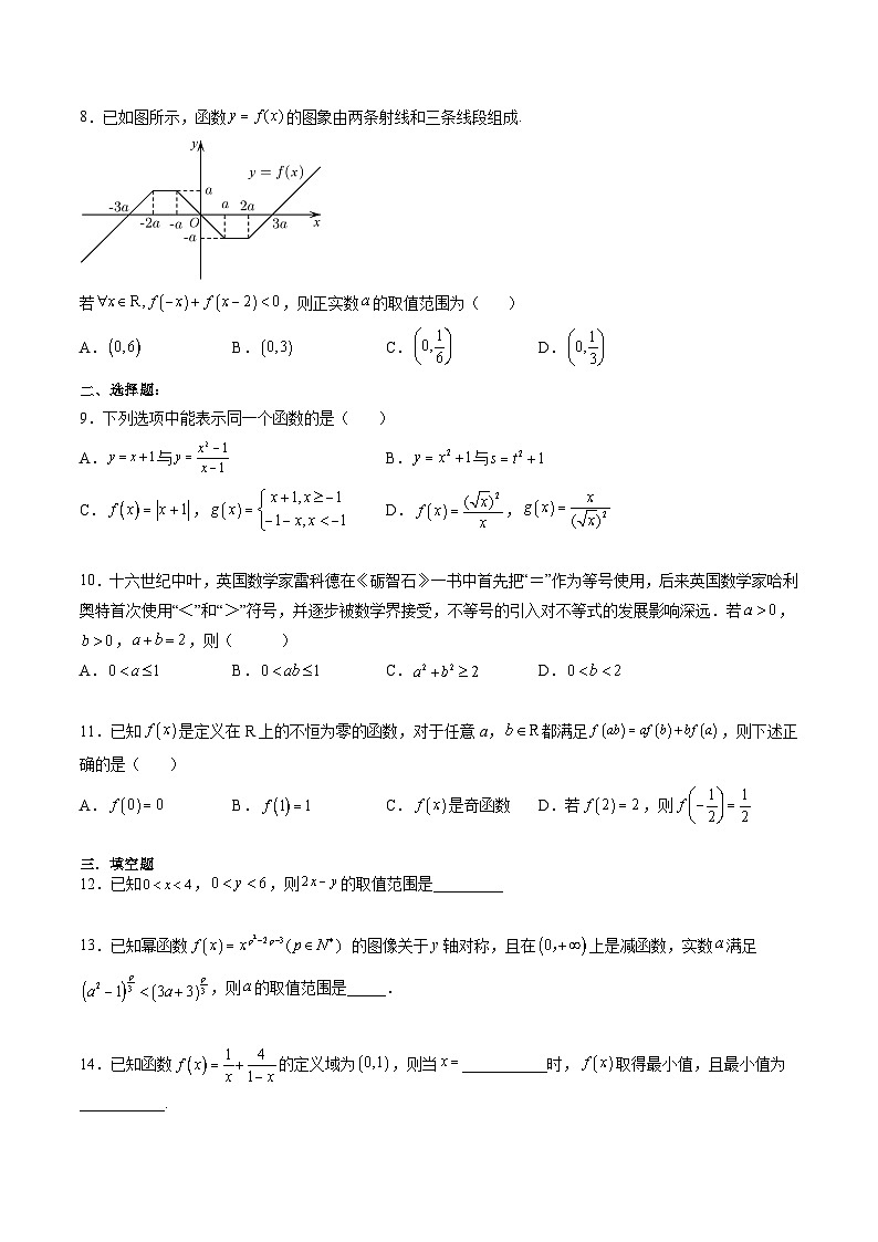 （人教A版）必修一高一数学上册期中模拟卷02（原卷版）第2页