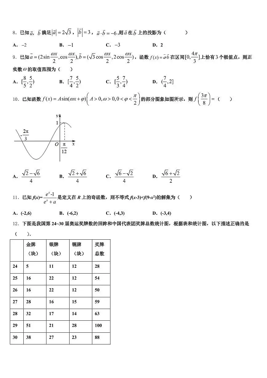 2024-2025学年和田市高考全国统考预测密卷数学试卷含解析第2页
