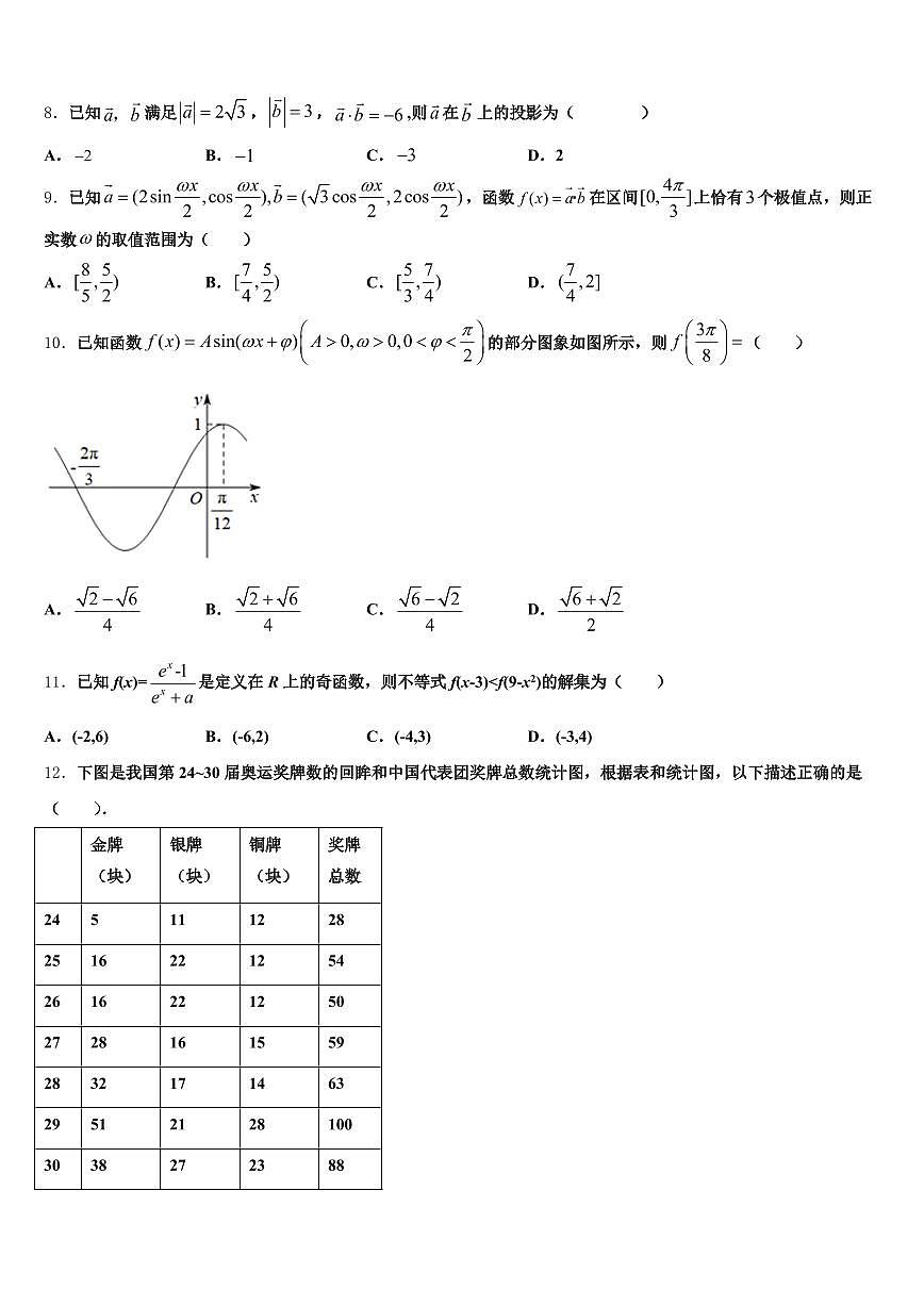 2024-2025学年和田市高考全国统考预测密卷数学试卷含解析第2页