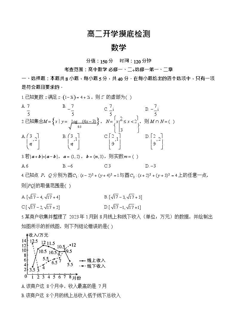 安徽省阜阳市临泉县第二中学2025-2026学年高二上学期开学考试数学试卷第1页