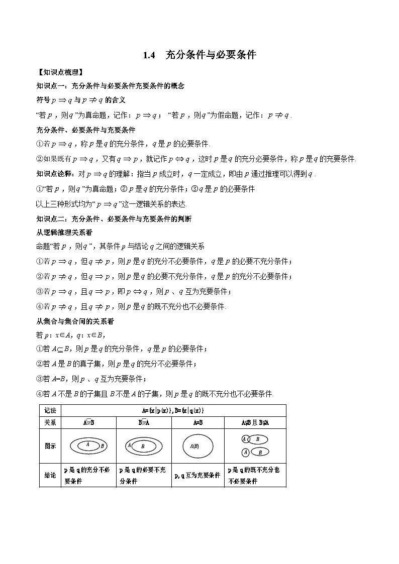 （人教A版）必修一高一数学上册同步题型讲练+同步检测1.4 充分条件与必要条件（教师版）第1页