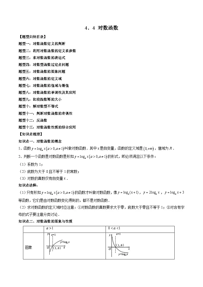 （人教A版）必修一高一数学上册同步题型讲练+同步检测4.4 对数函数（原卷版）第1页