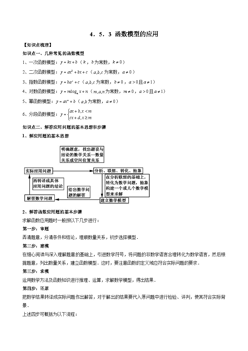 （人教A版）必修一高一数学上册同步题型讲练+同步检测4.5.3 函数模型的应用（教师版）第1页