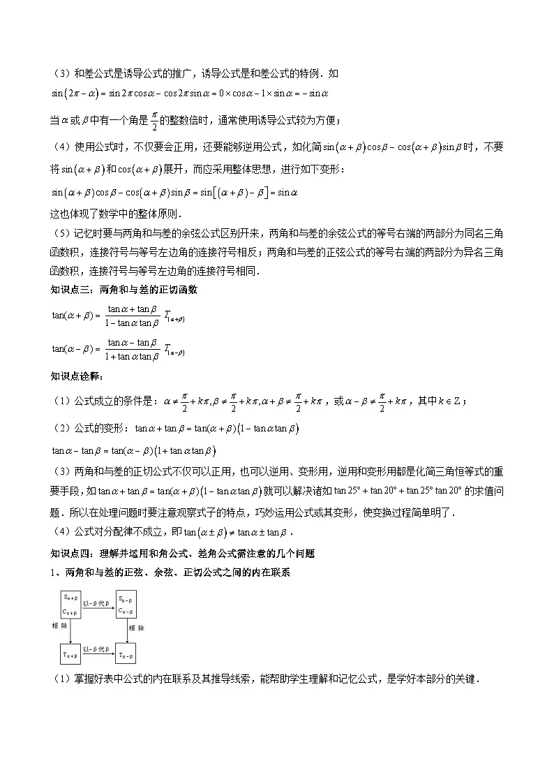（人教A版）必修一高一数学上册同步题型讲练+同步检测5.5 三角恒等变换（原卷版）第2页