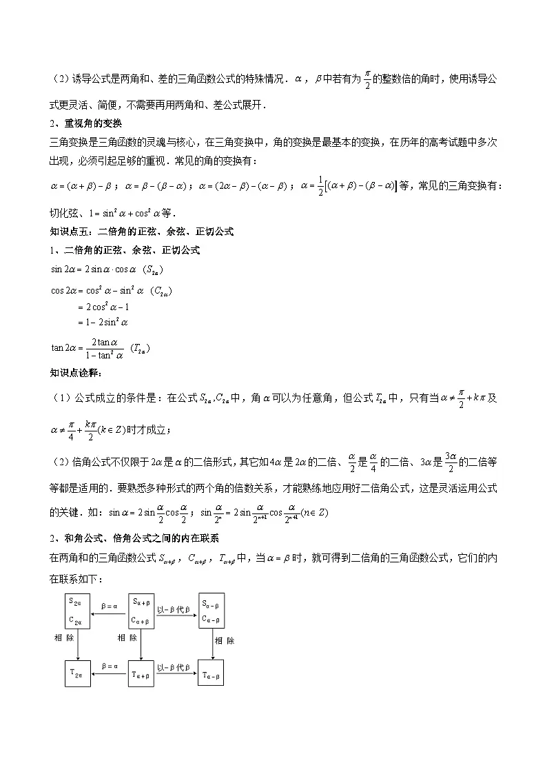 （人教A版）必修一高一数学上册同步题型讲练+同步检测5.5 三角恒等变换（原卷版）第3页