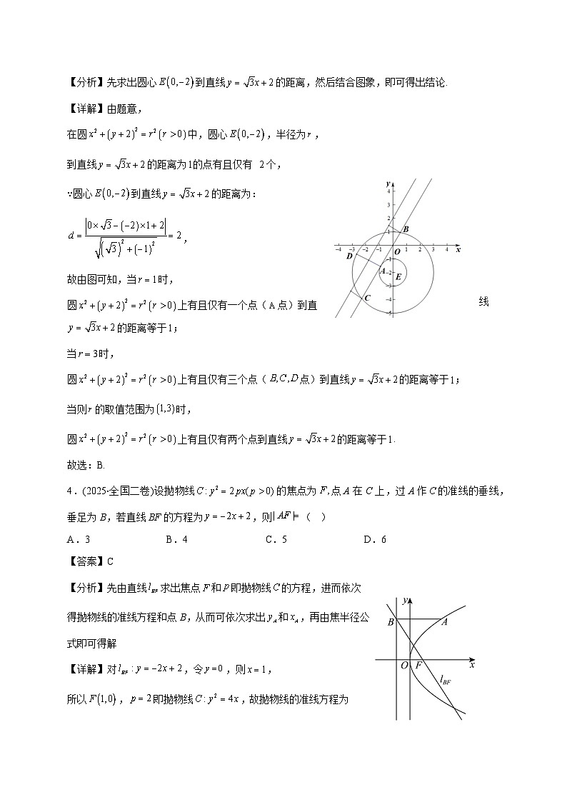2025年【高考数学】真题分类专题练习07—解析几何第2页