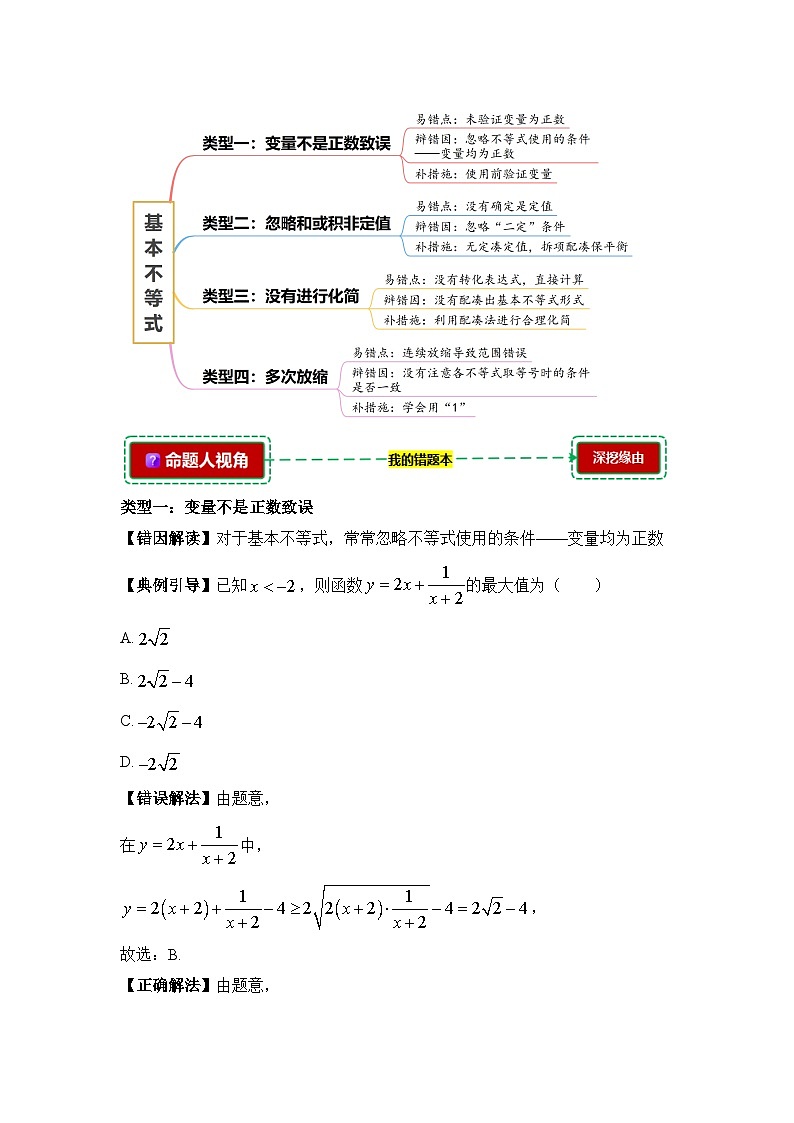 2.2基本不等式【错题归纳】（我的错题本）人教A必修一第2页