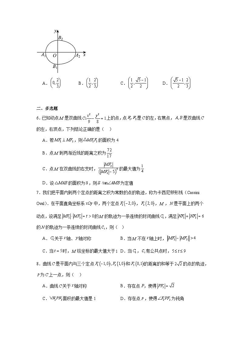 2026年高考数学一轮复习分层练习（压轴题）05：解析几何（30题）（含答案详解）第2页