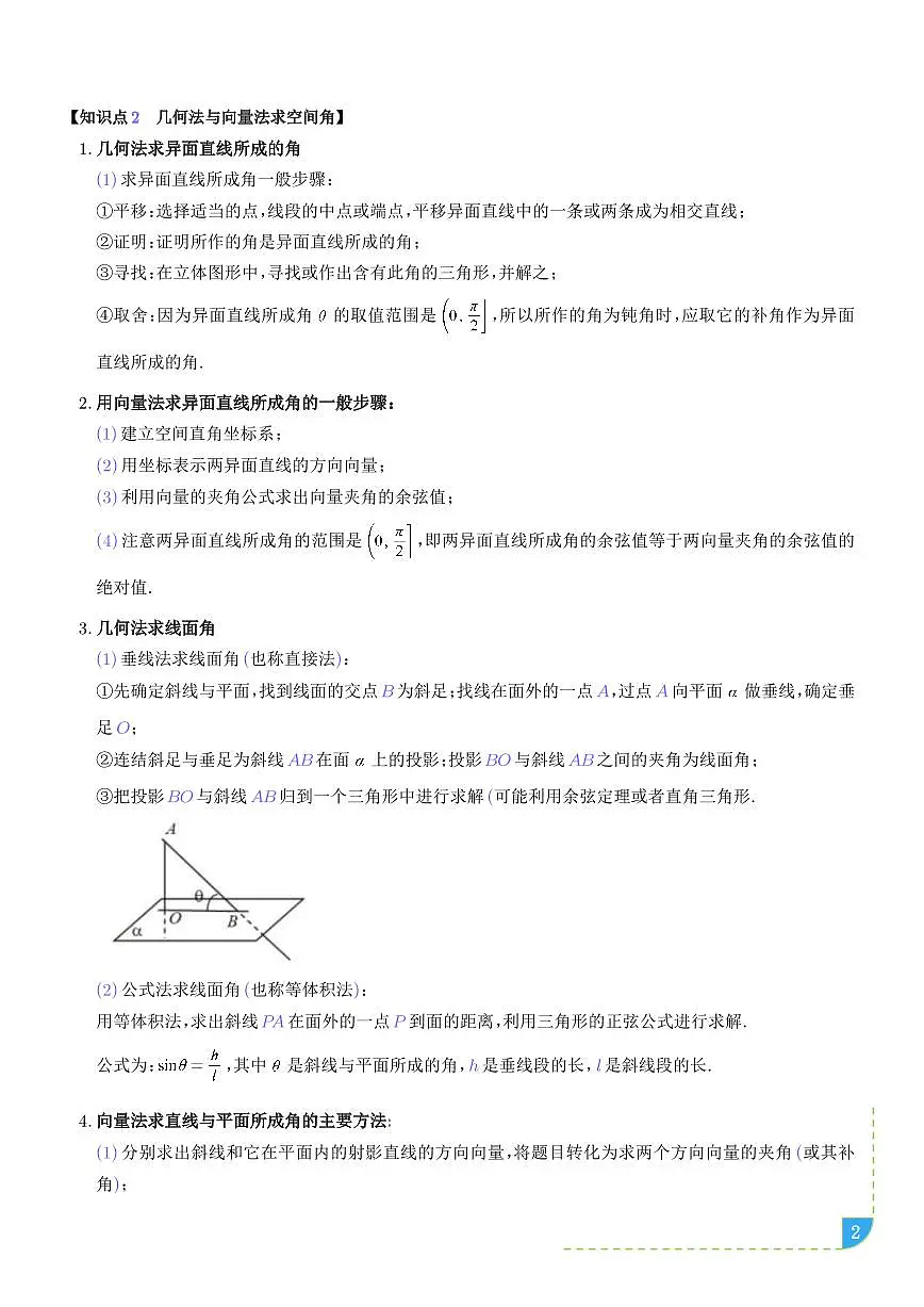2025新高考立体几何经典题型全解析：‌十大必考解答题归类（学生版）第2页