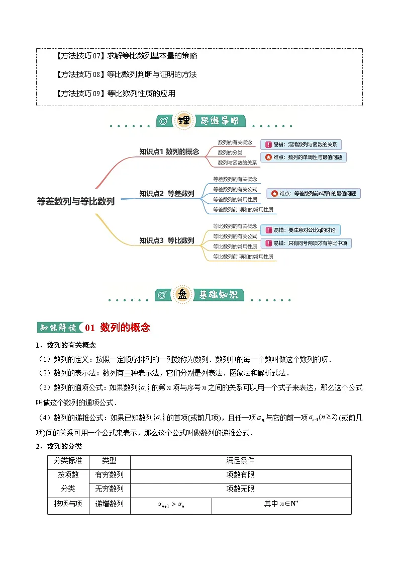专题01 等差数列与等比数列（知识清单）（解析版）【上好课】2026年高考数学一轮复习讲练测（全国通用）第2页