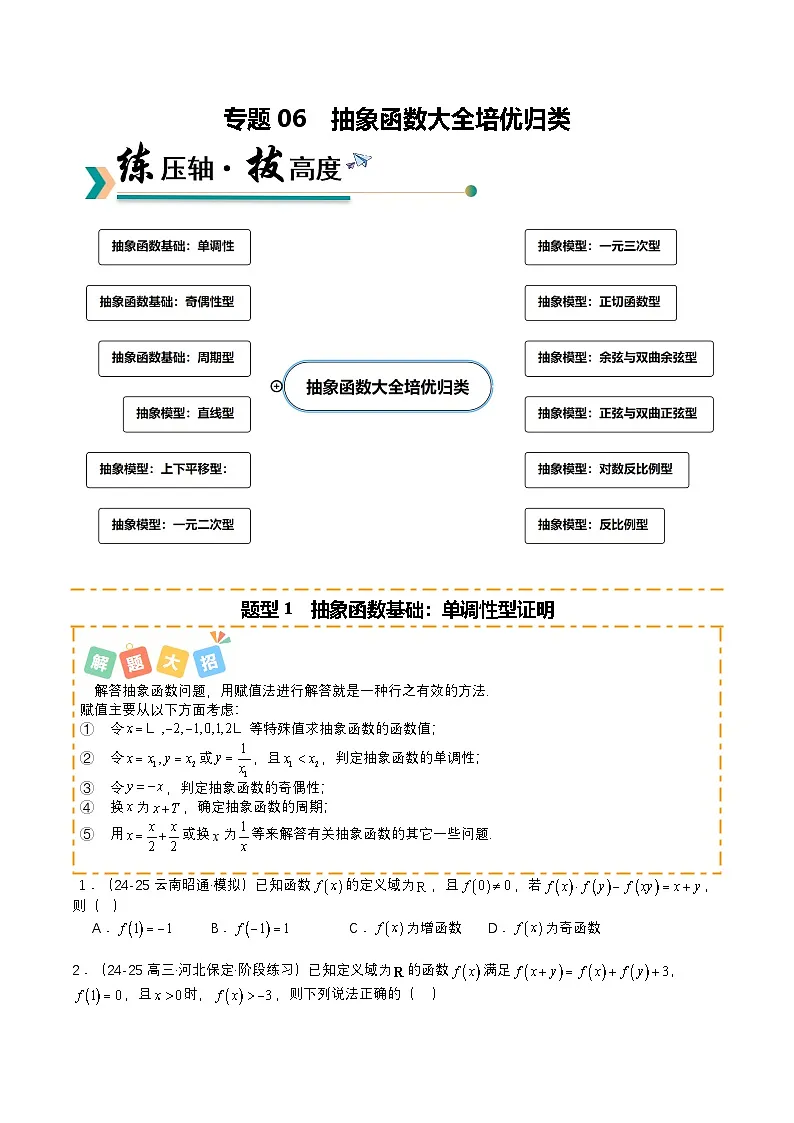 专题06 抽象函数大全培优归类（12题型）（原卷版）【上好课】2026年高考数学一轮复习讲练测（全国通用）第1页