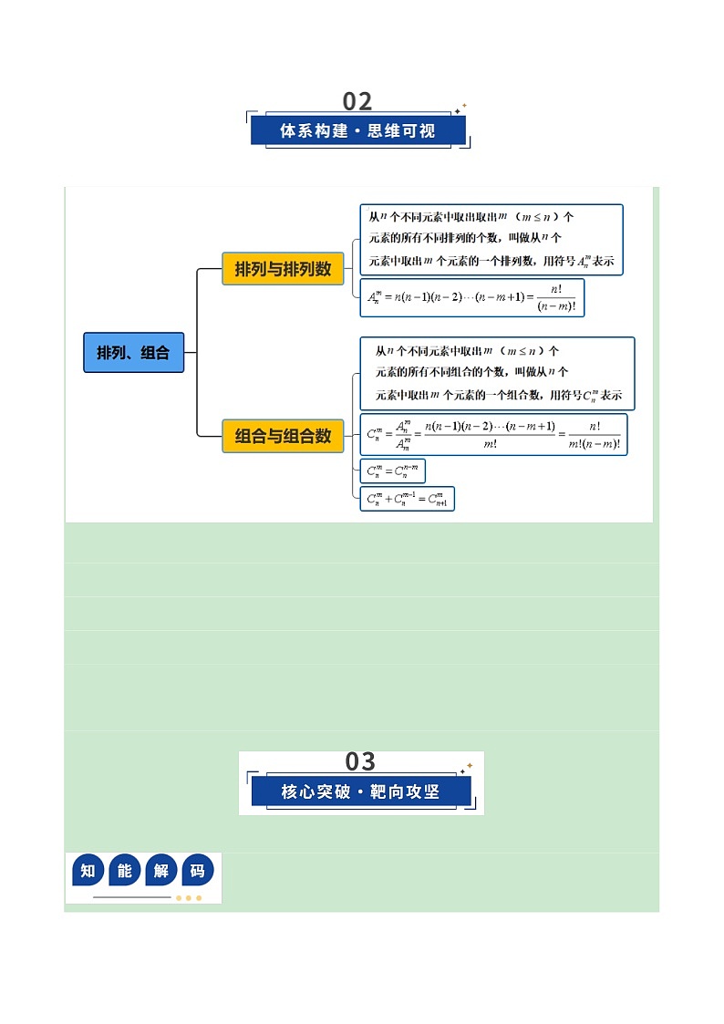第02讲 排列、组合（复习讲义）（全国通用）（解析版）【上好课】2026年高考数学一轮复习讲练测（全国通用）第3页