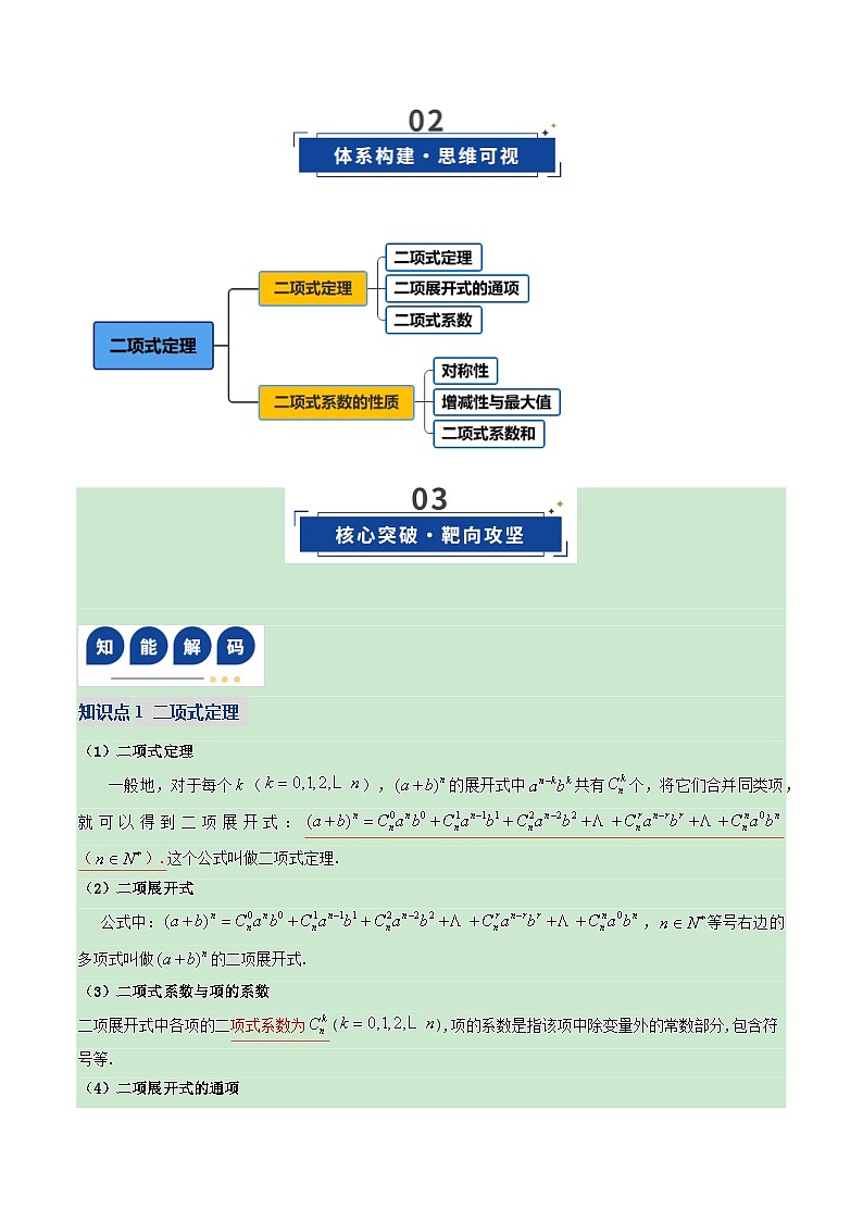 第03讲 二项式定理（复习讲义）（全国通用）（解析版）【上好课】2026年高考数学一轮复习讲练测（全国通用）第3页