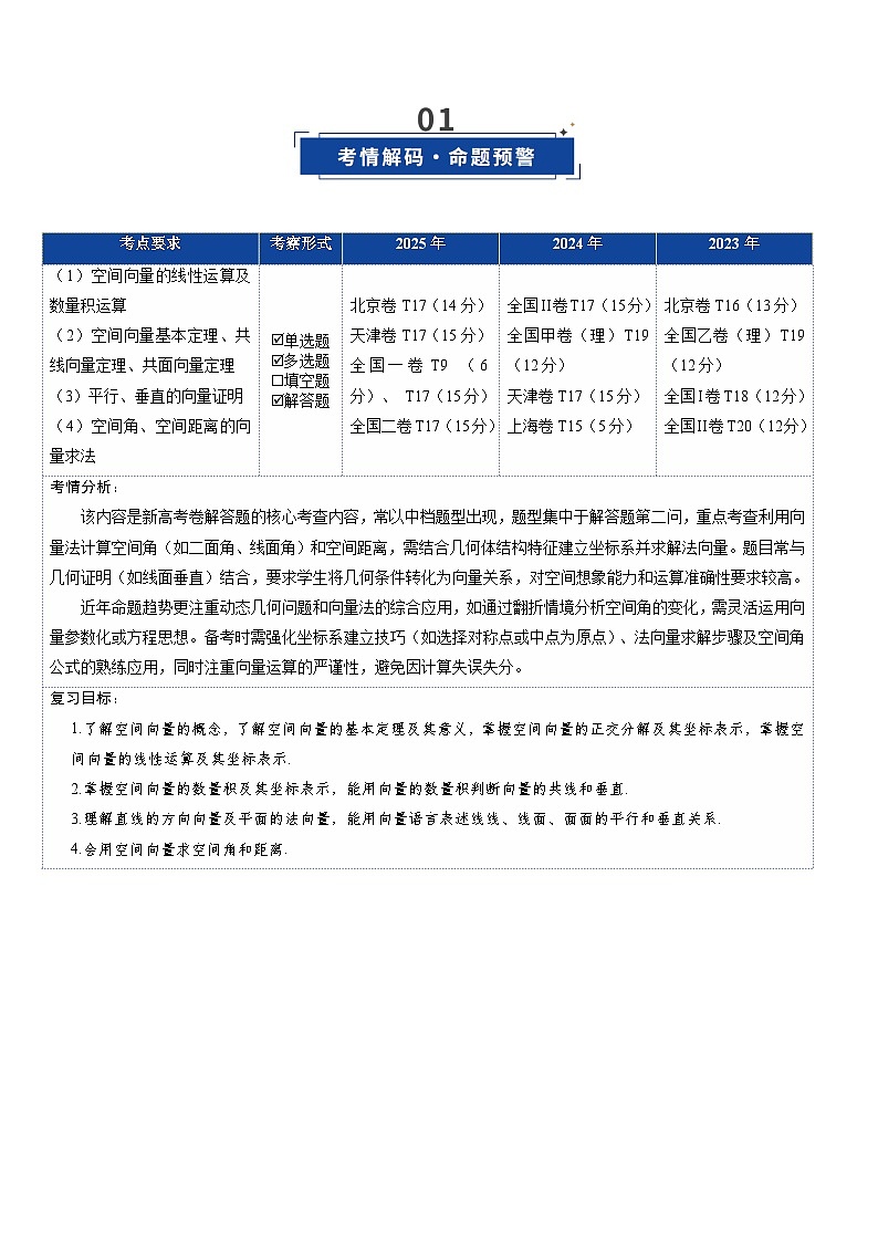 第05讲 空间向量及其应用（复习讲义）（全国通用）（原卷版）【上好课】2026年高考数学一轮复习讲练测（全国通用）第2页