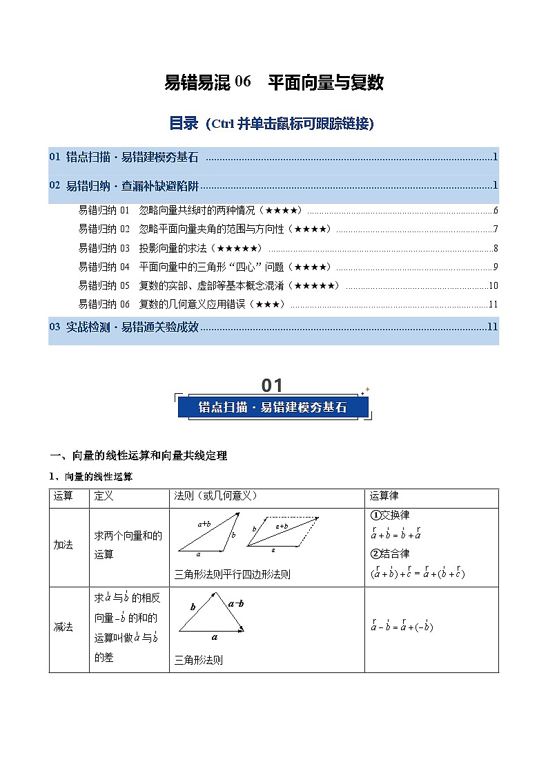 易错易混06 平面向量与复数（复习讲义）（原卷版）【上好课】2026年高考数学一轮复习讲练测（全国通用）第1页