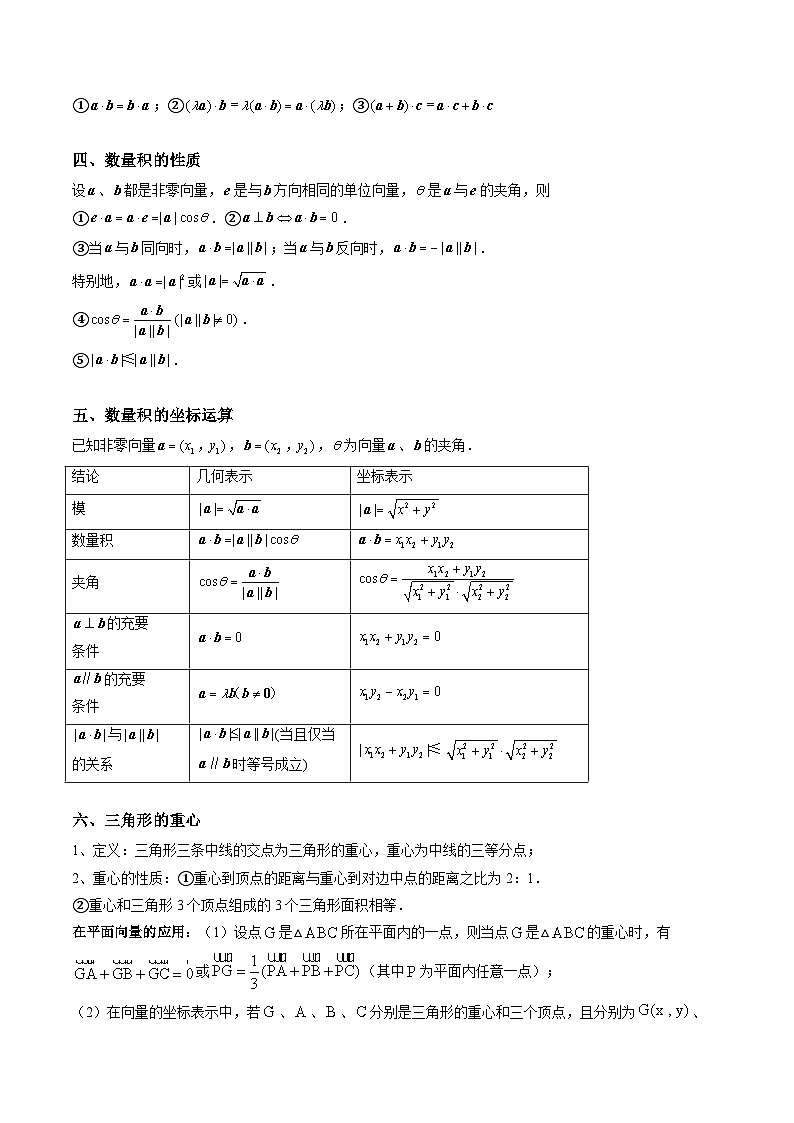 易错易混06 平面向量与复数（复习讲义）（原卷版）【上好课】2026年高考数学一轮复习讲练测（全国通用）第3页