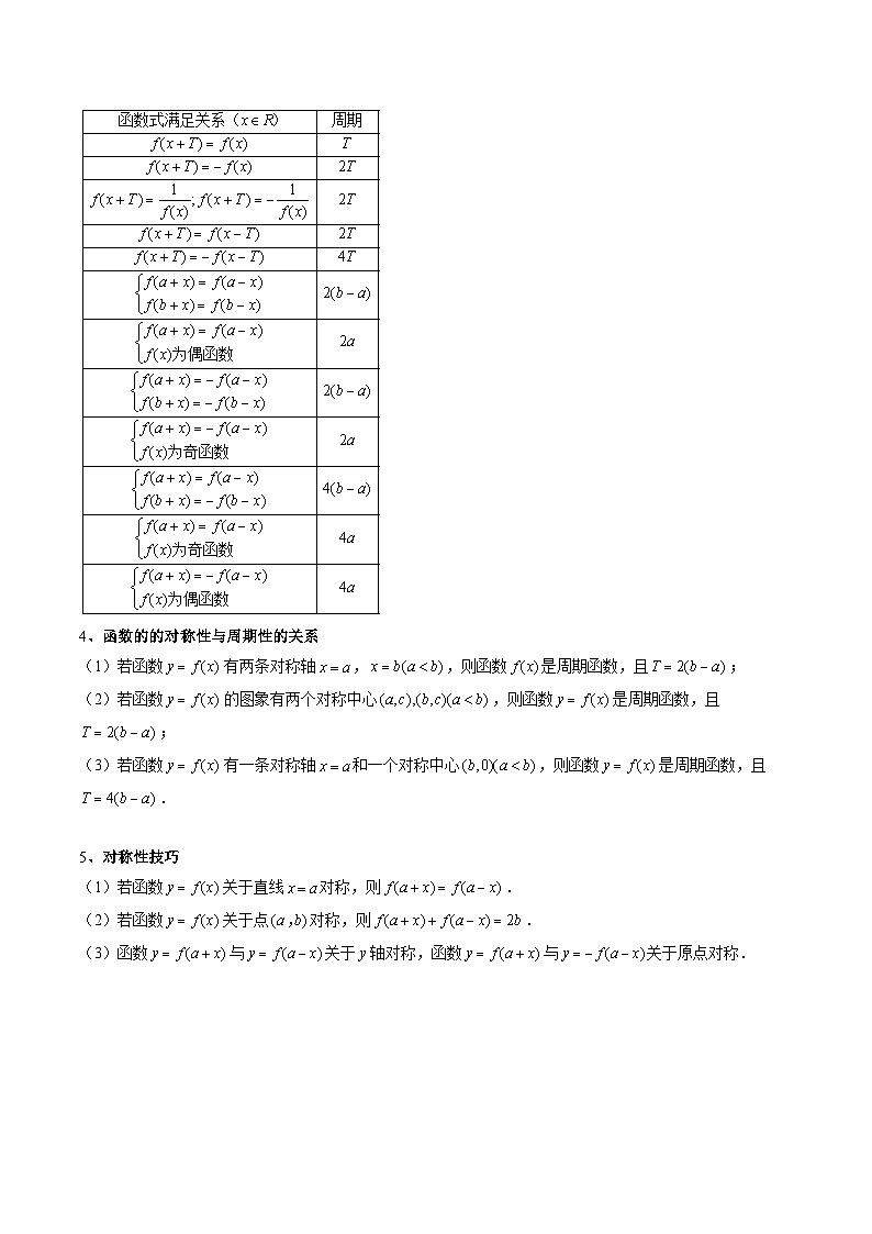 重难点培优03 函数的单调性、奇偶性、周期性、对称性的高级应用（复习讲义）（全国通用）（解析版）【上好课】2026年高考数学一轮复习讲练测（全国通用）第3页