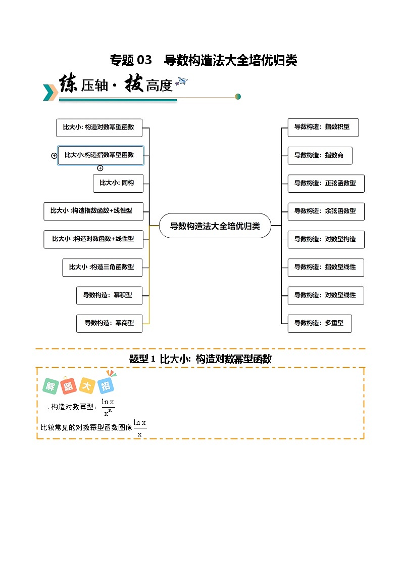 专题03 导数构造法大全培优归类（16题型）（原卷版）【上好课】2026年高考数学一轮复习讲练测（全国通用）第1页