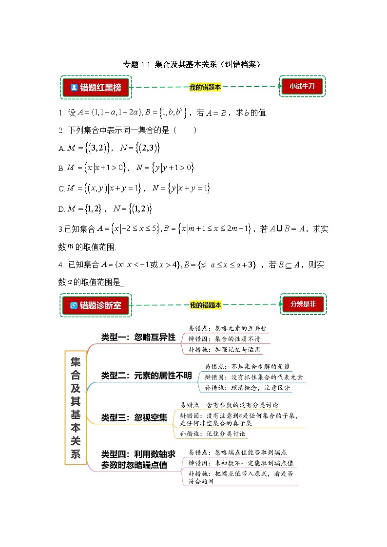 1.1集合及其基本关系【错题归纳】（我的错题本）人教A必修一第1页