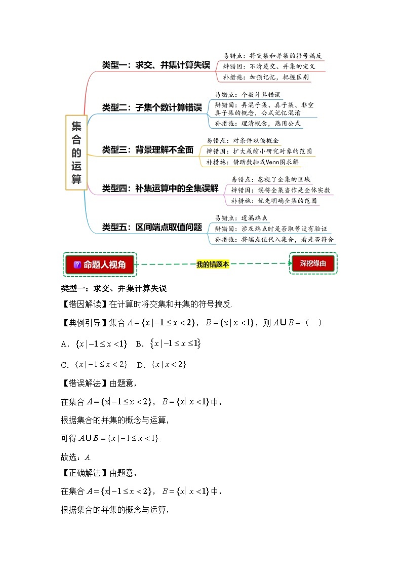 1.2集合的运算【错题归纳】（我的错题本）人教A必修一第2页
