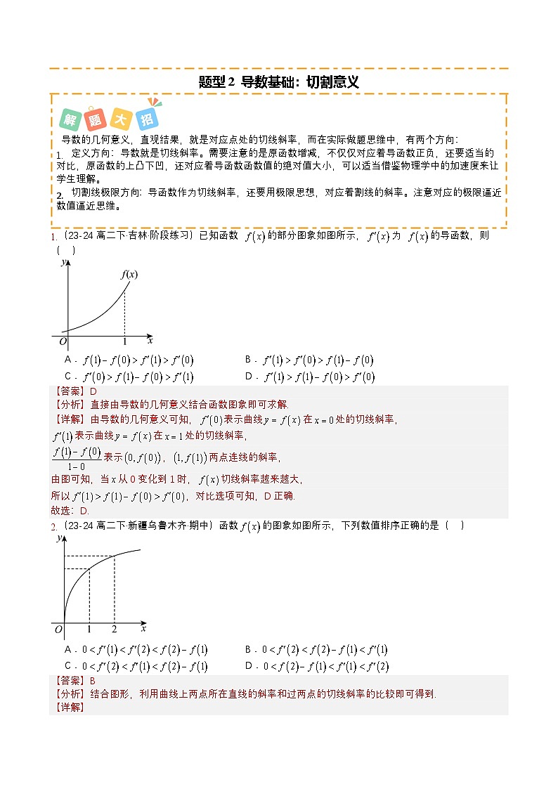 专题02 导数切线应用（14题型）（解析版）【上好课】2026年高考数学一轮复习讲练测（全国通用）第3页