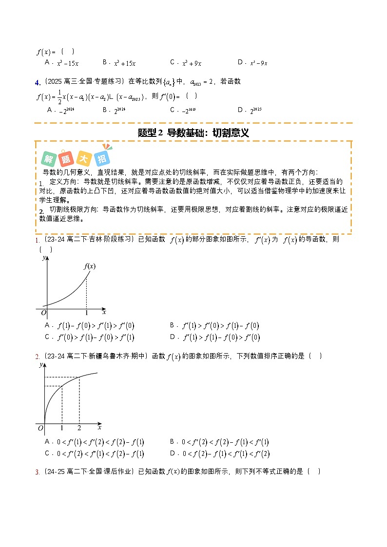 专题02 导数切线应用（14题型）（原卷版）【上好课】2026年高考数学一轮复习讲练测（全国通用）第2页