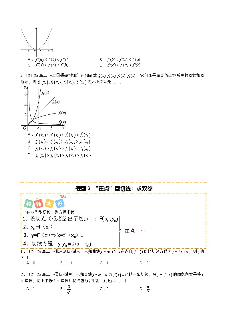 专题02 导数切线应用（14题型）（原卷版）【上好课】2026年高考数学一轮复习讲练测（全国通用）第3页