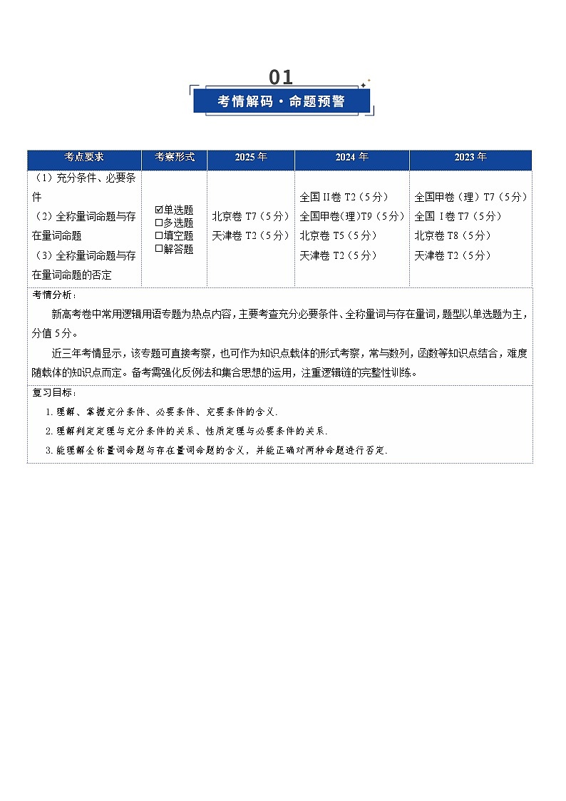 第02讲 常用逻辑用语（复习讲义）（全国通用）（原卷版）【上好课】2026年高考数学一轮复习讲练测（全国通用）第2页